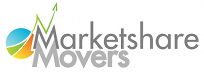 Marketshare Movers